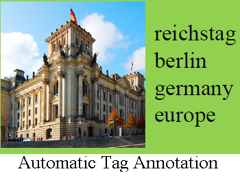 Automatic Tage Annotation for Landmarks